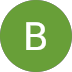 Reviews Balthazar Fever