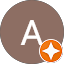 Reviews Andreas